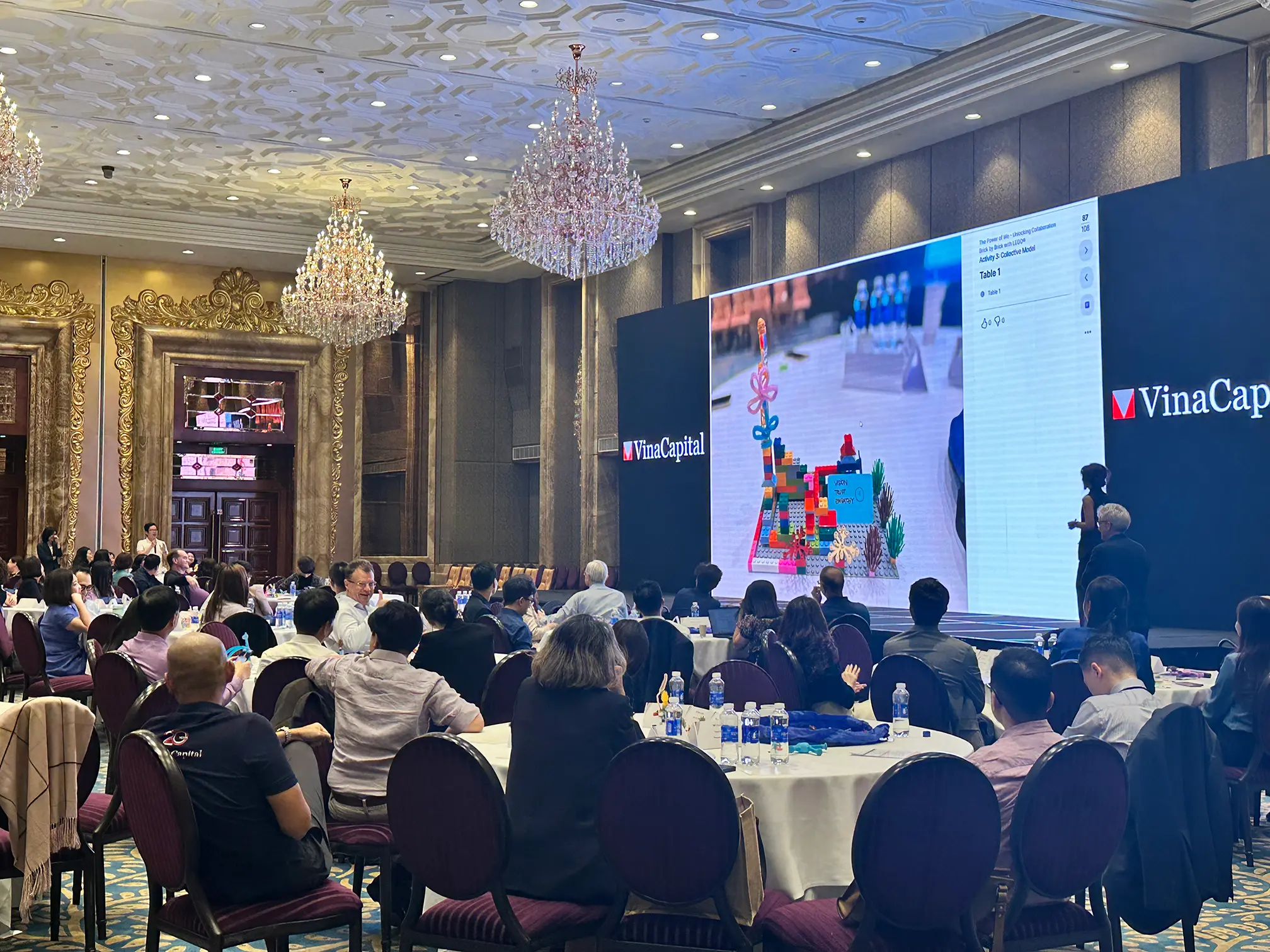 lego® serious play® workshop equest asia vietnam