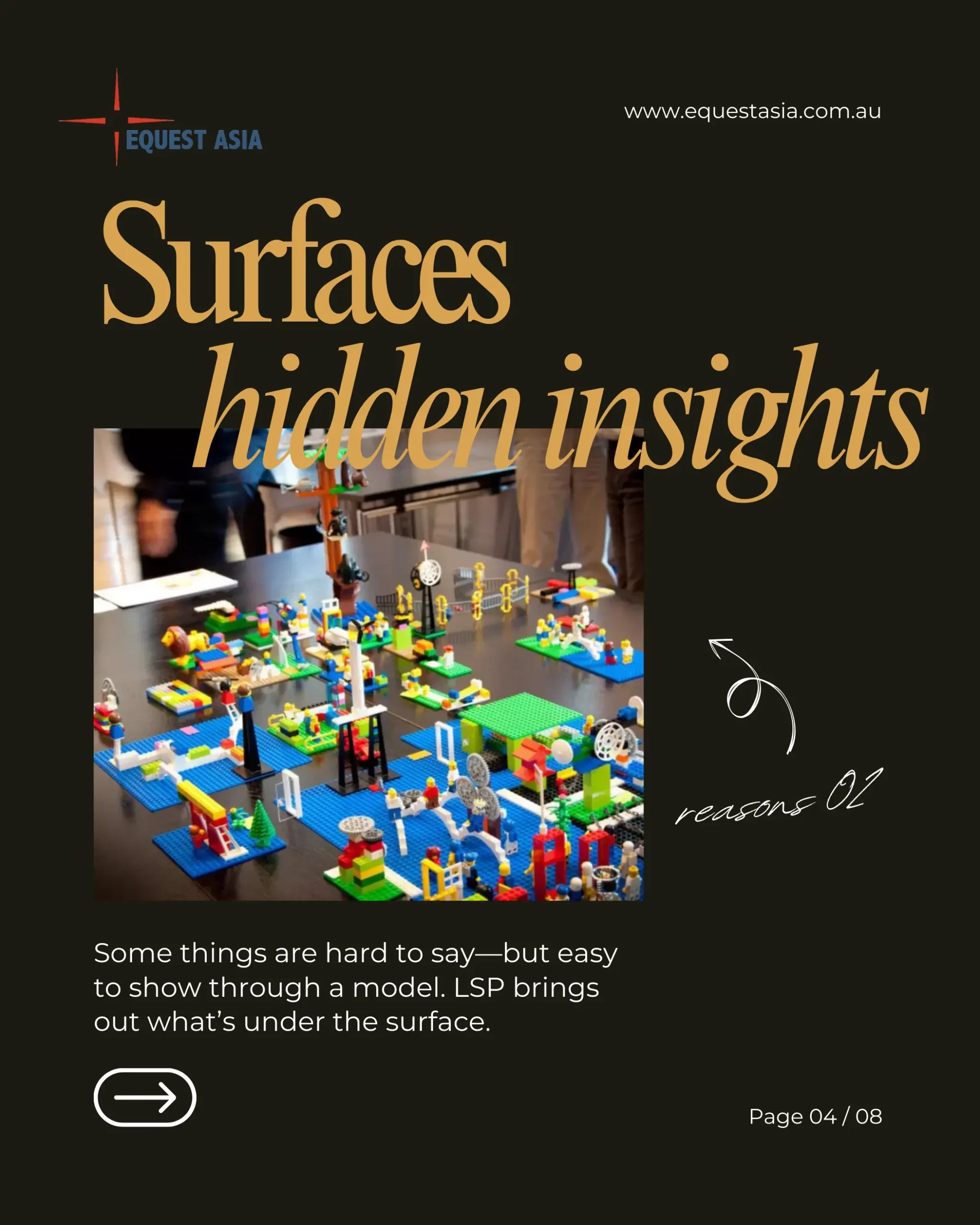 The LEGO® SERIOUS PLAY® LSP methodology - EQuest Asia 4. why use lego® serious play® at work