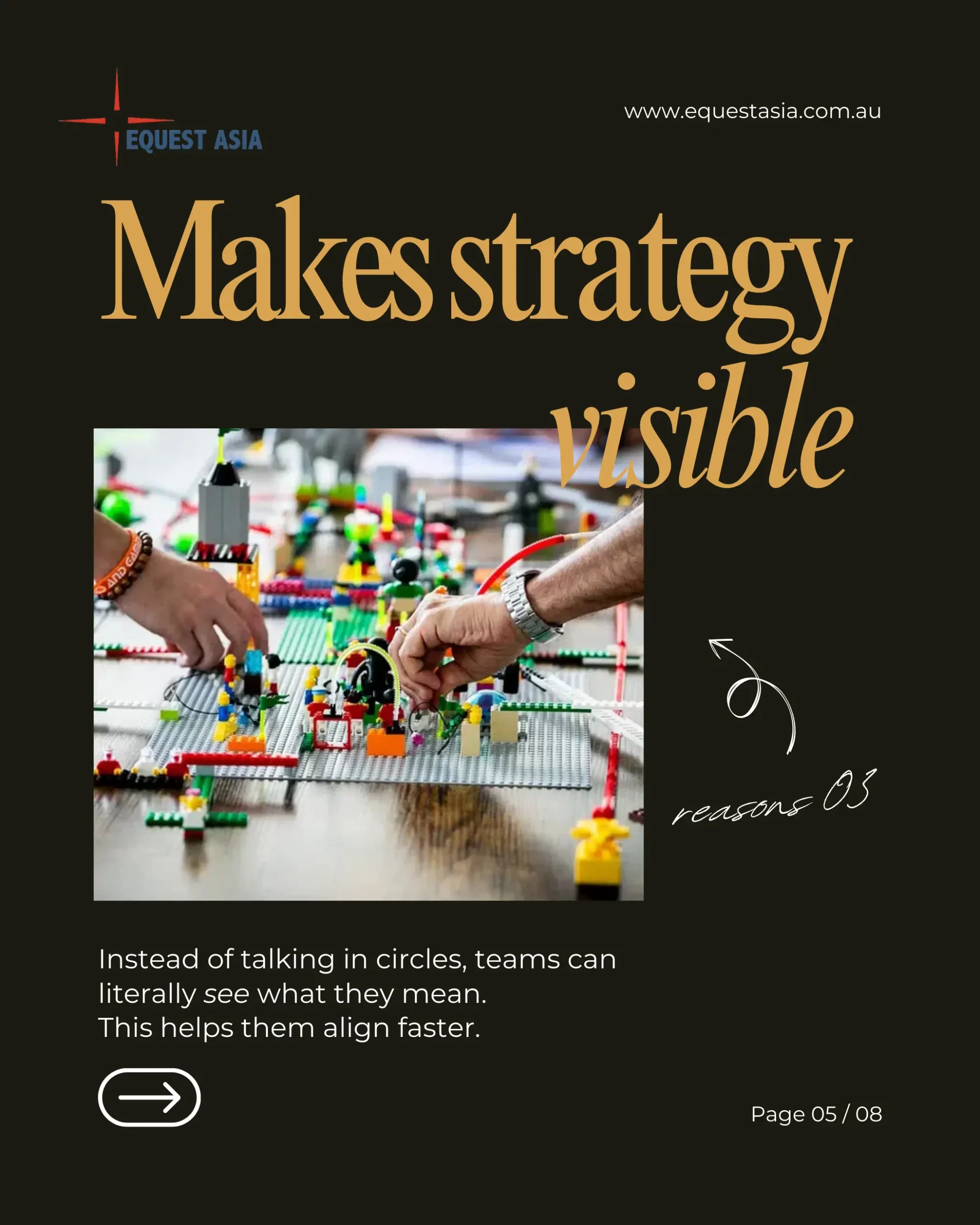 The LEGO® SERIOUS PLAY® LSP methodology - EQuest Asia 5. why use lego® serious play® at work